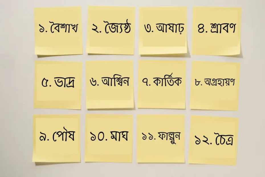 বাংলা ১২ বারো মাসের নাম (বাংলায় + ইংরেজিতে)